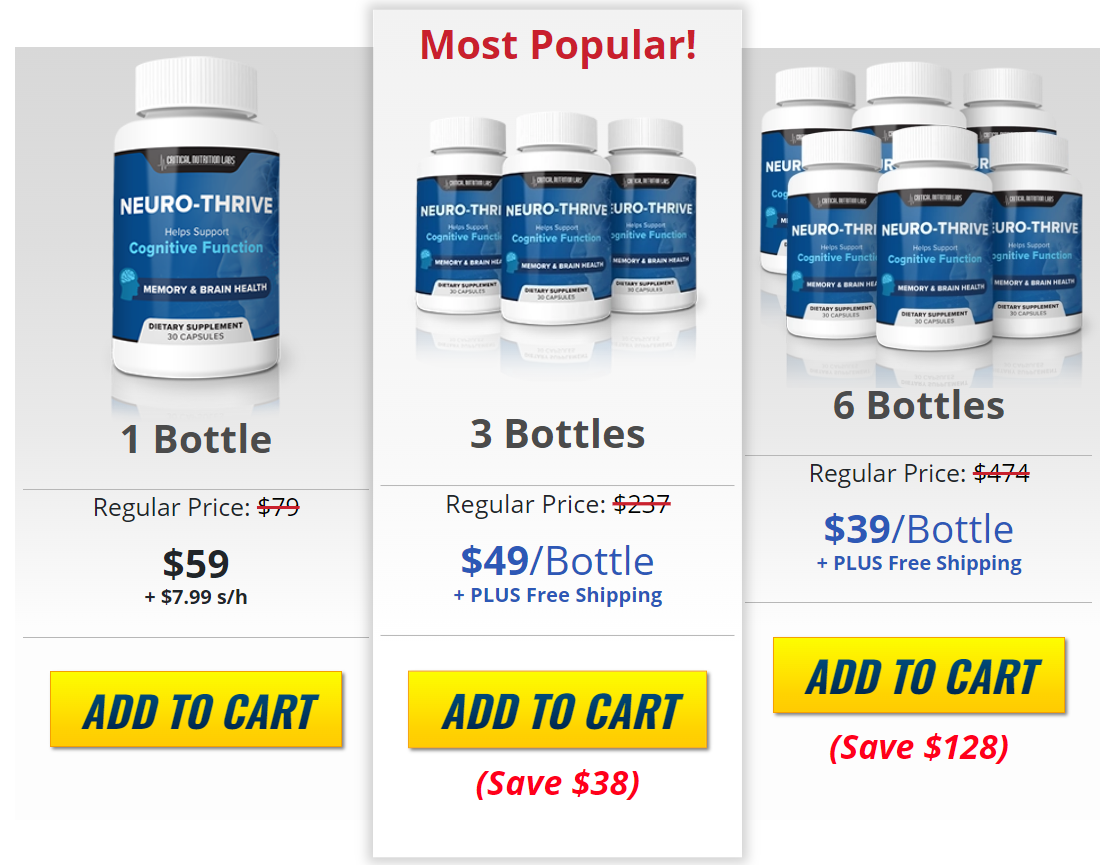 NeuroThrive.org price